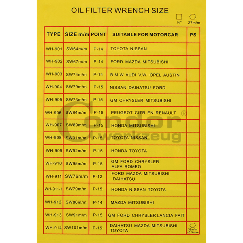 Ölfilterkappen-Satz, 17-teilig, Aluminium